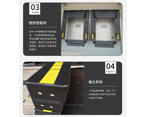 復合輸送